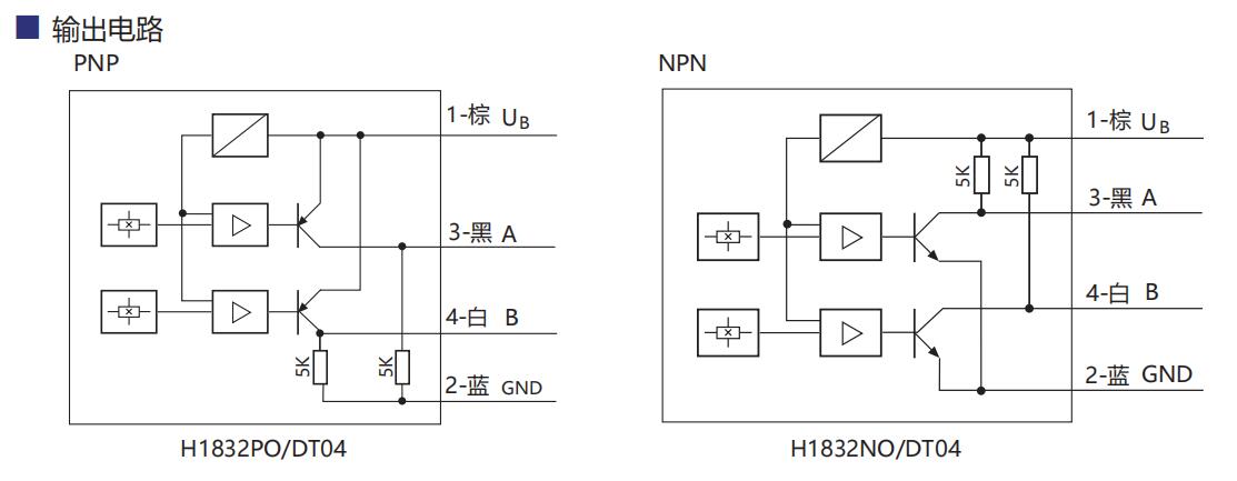 Spool Position Sensor,Speed sensor